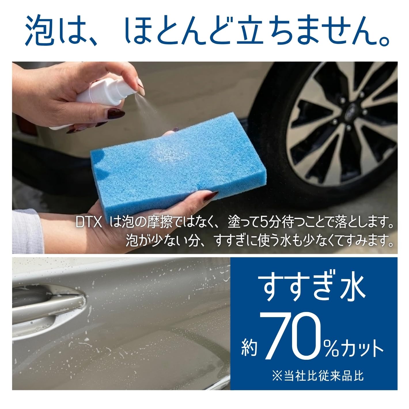 Amazon.co.jp: DTX Detox カーシャンプー 洗車時のシャンプーを