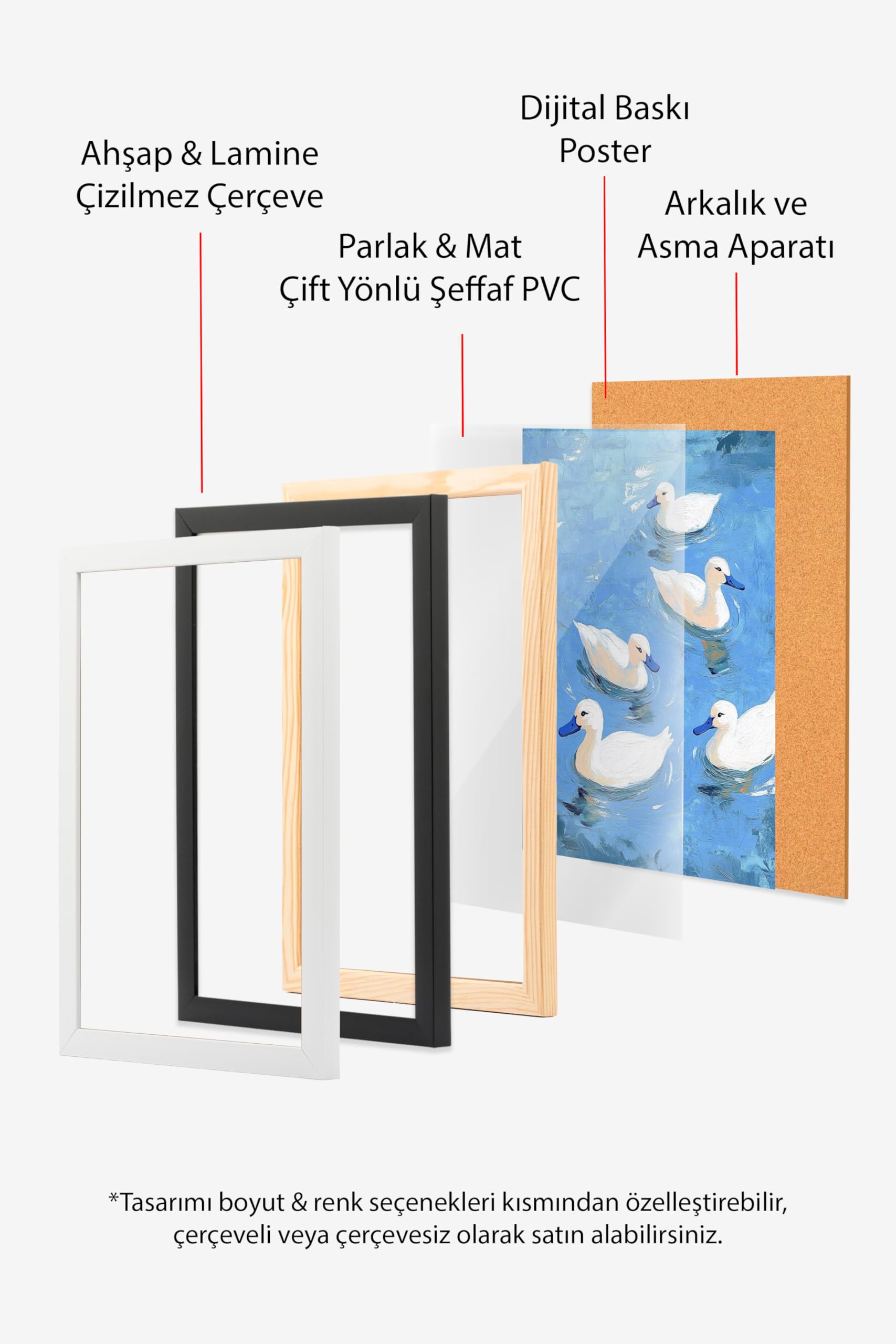 Zestia Ahşap Çerçeveli Tablo, Beyaz Ördekler, Mavi Sular, Pastoral Stil Poster No: 107339 50 x 70