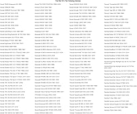 Vista 3 de NGK Bujía de iridio DPR8EIX-9 para Suzuki Intruder 1400 VS1400GL 1991-2004