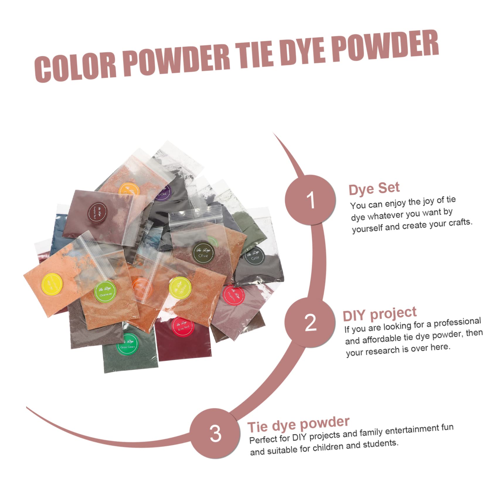 Anneome 32borse Kit Di Polvere Per Tie Dye Ricariche Colorate Per Tessuti Per Su Abbigliamento e Accessori Per Feste e Regali