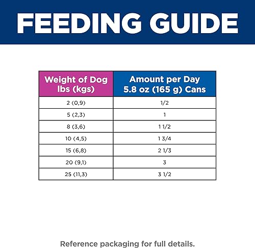 Miniatura 10 de Hill's Science Diet Small & Mini, adulto mayor 7+, razas pequeñas y mini, nutrición premium para personas mayores, comida húmeda para perros, pan de