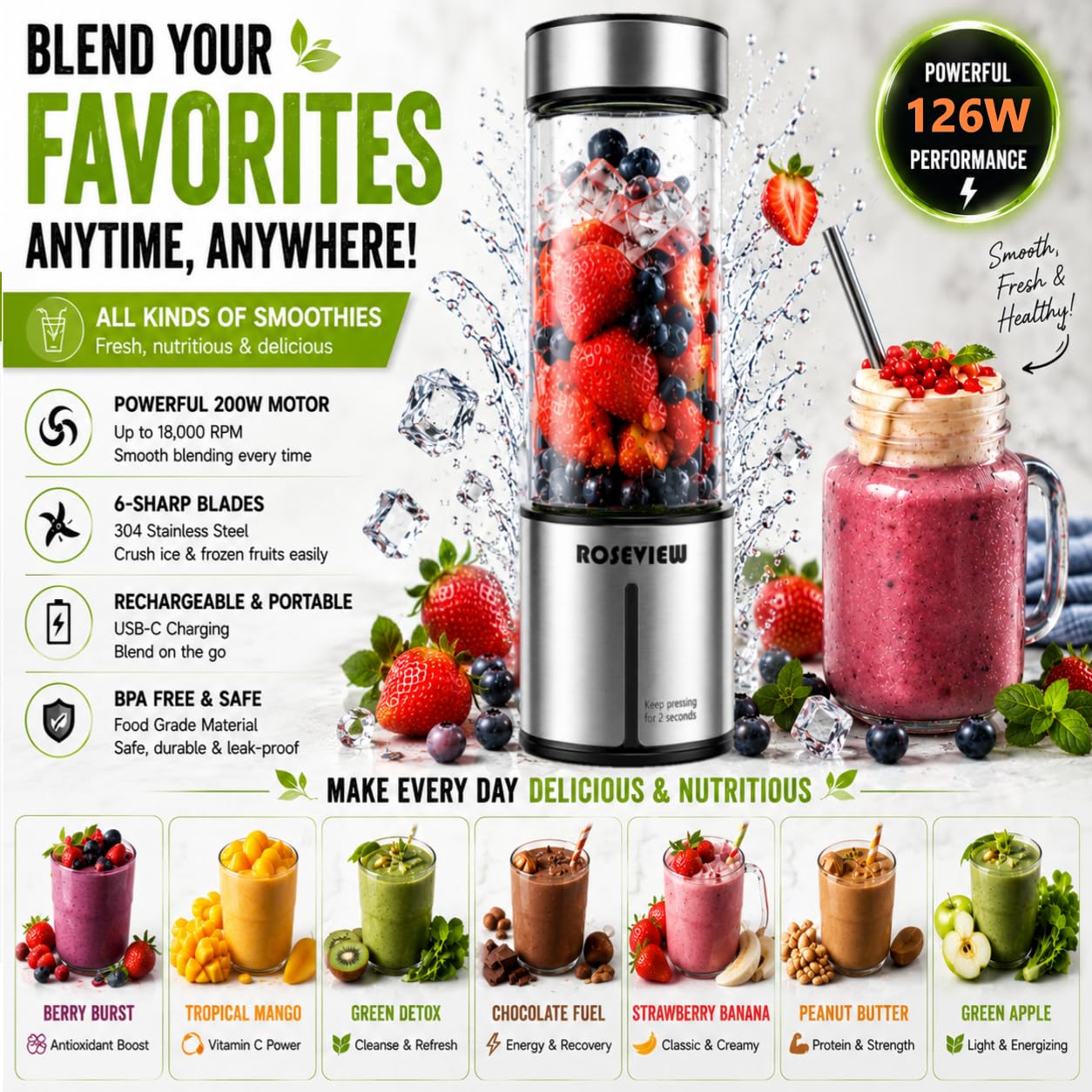 Mixeur à smoothie portable ROSEVIEW Bouteille en verre rechargeable par USB Mini presse-agrumes 2 mélanges sans fil Machine à smoothies personnels Mélangeur de fruits