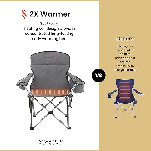 Miniatura 7 de ARROWHEAD OUTDOOR Silla de camping plegable portátil con calefacción con enfriador de 6 latas, 3 ajustes de calor, soporte para tazas y copas de