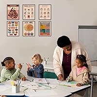 Vista 6 de LOLUIS Mental Health Poster, Boho Therapy Tools Educational Supplies Art Print Classroom School Office Decor (Boundaries, Unframed 8"x10")