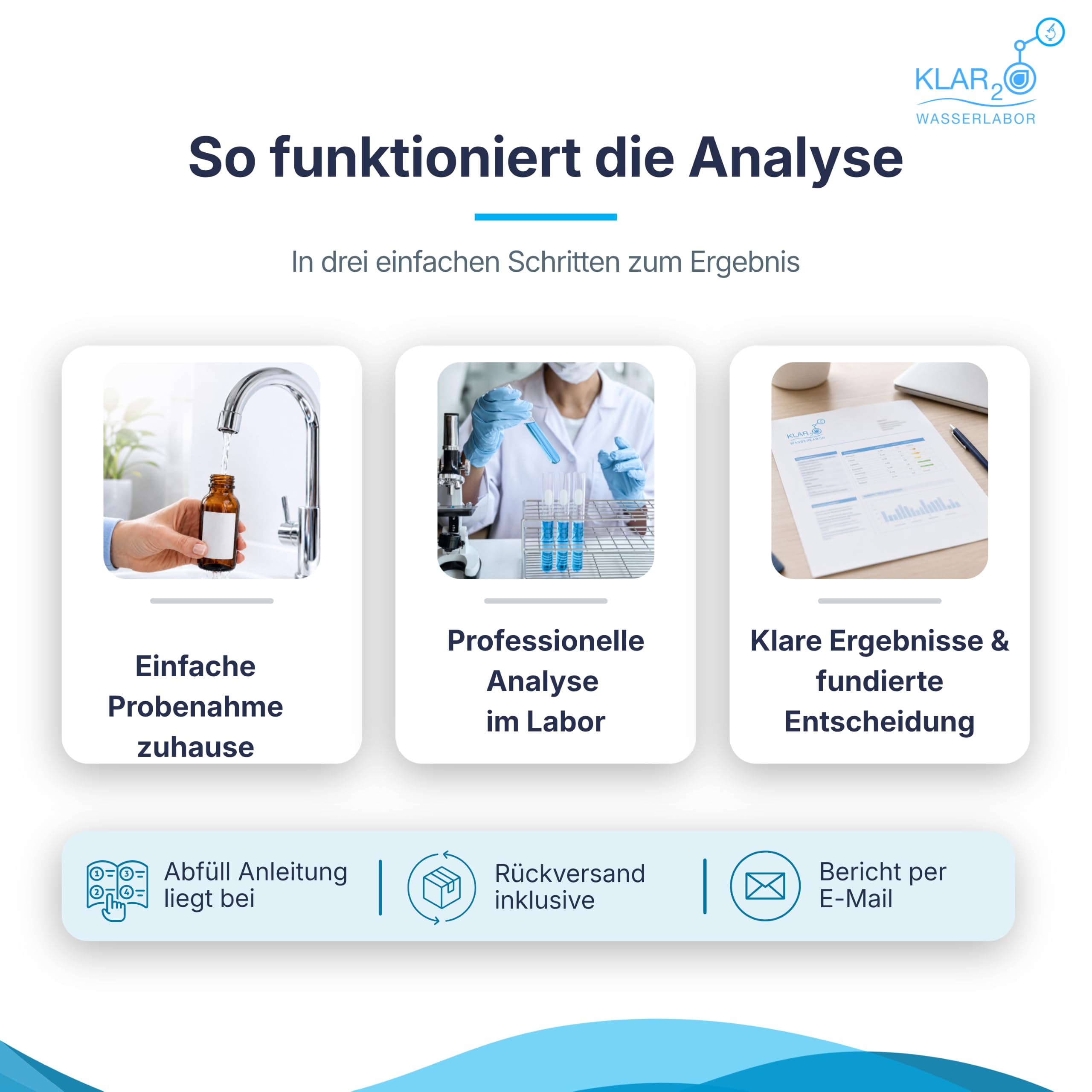 PFAS Trinkwasseranalyse: Labor-Wassertest auf 20 PFAS Prüfwerte inkl. PFOA, PFOS & PFHxS nach Trinkwasserverordnung