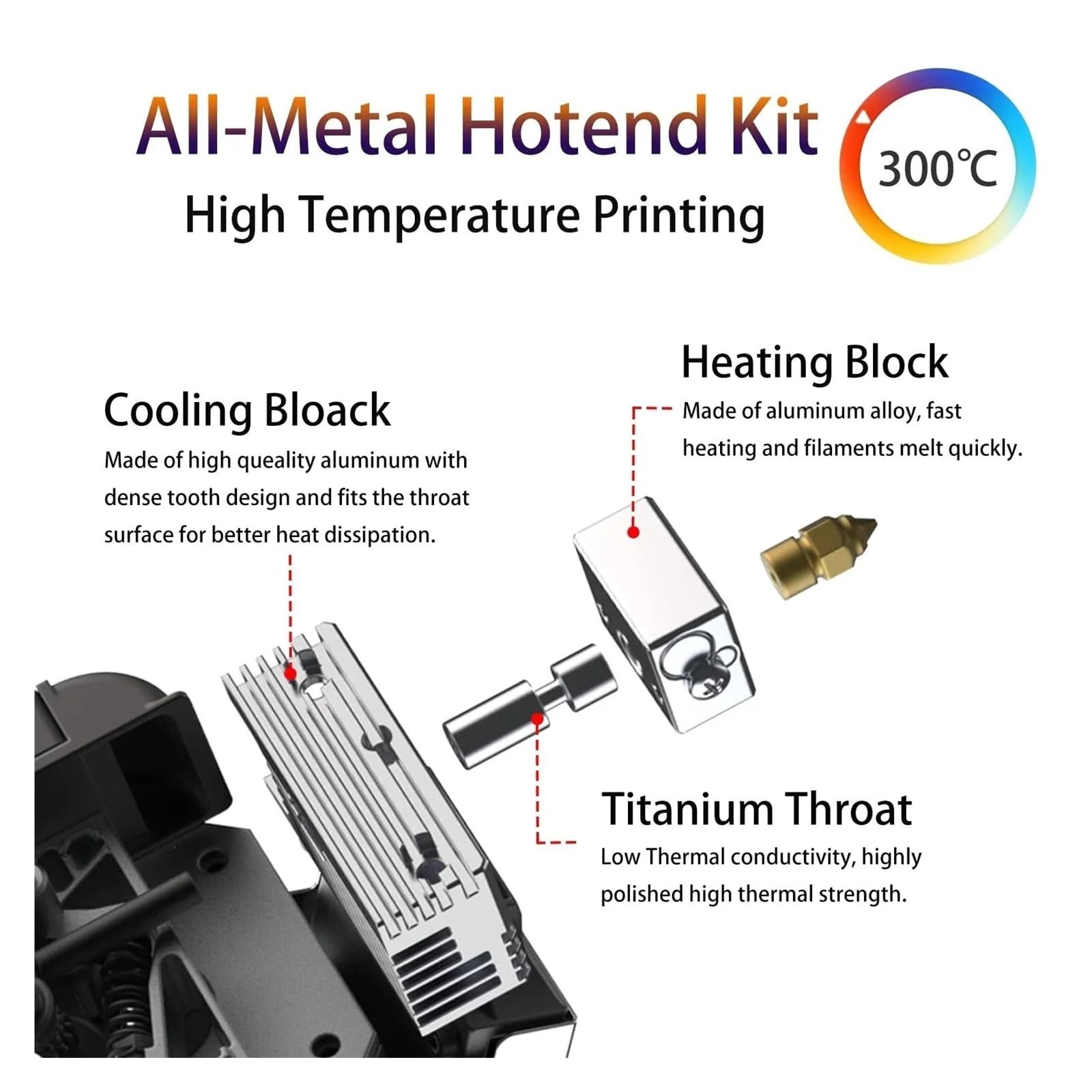 Kit Extrusor Sprite Compatible con Creality 300℃ 260℃ Impresora 3D | Diseño de extrusor único, impresión a alta temperatura, fácil adaptación, pieza de actualización(Extruder Pro)