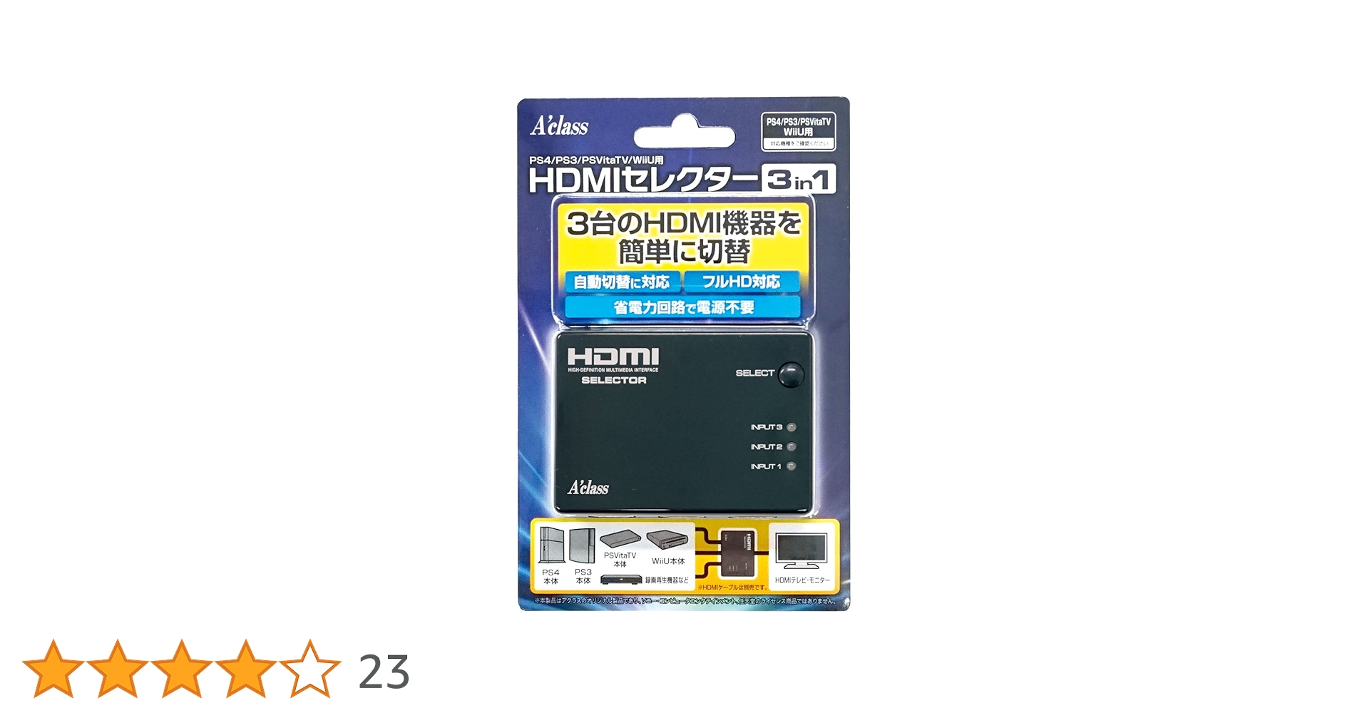 PS4/PS3/PSVitaTV/WiiU用HDMIセレクター3in1 (2016年4月下旬発売) Amazon | PS4/PS3/PSVitaTV/WiiU用HDMIセレクター3in1 (2016年4