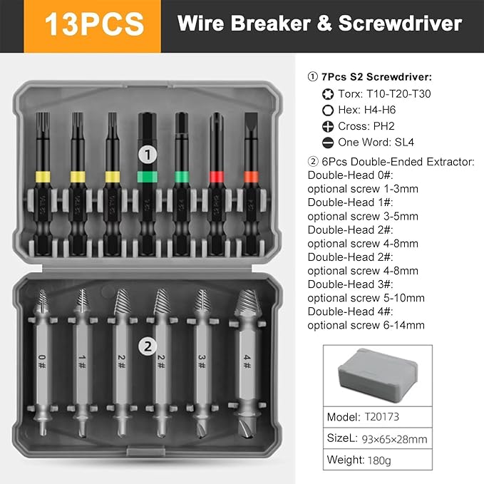 Juego de 13 Piezas Extractor de Tornillos Dañados HSS miniatura 4