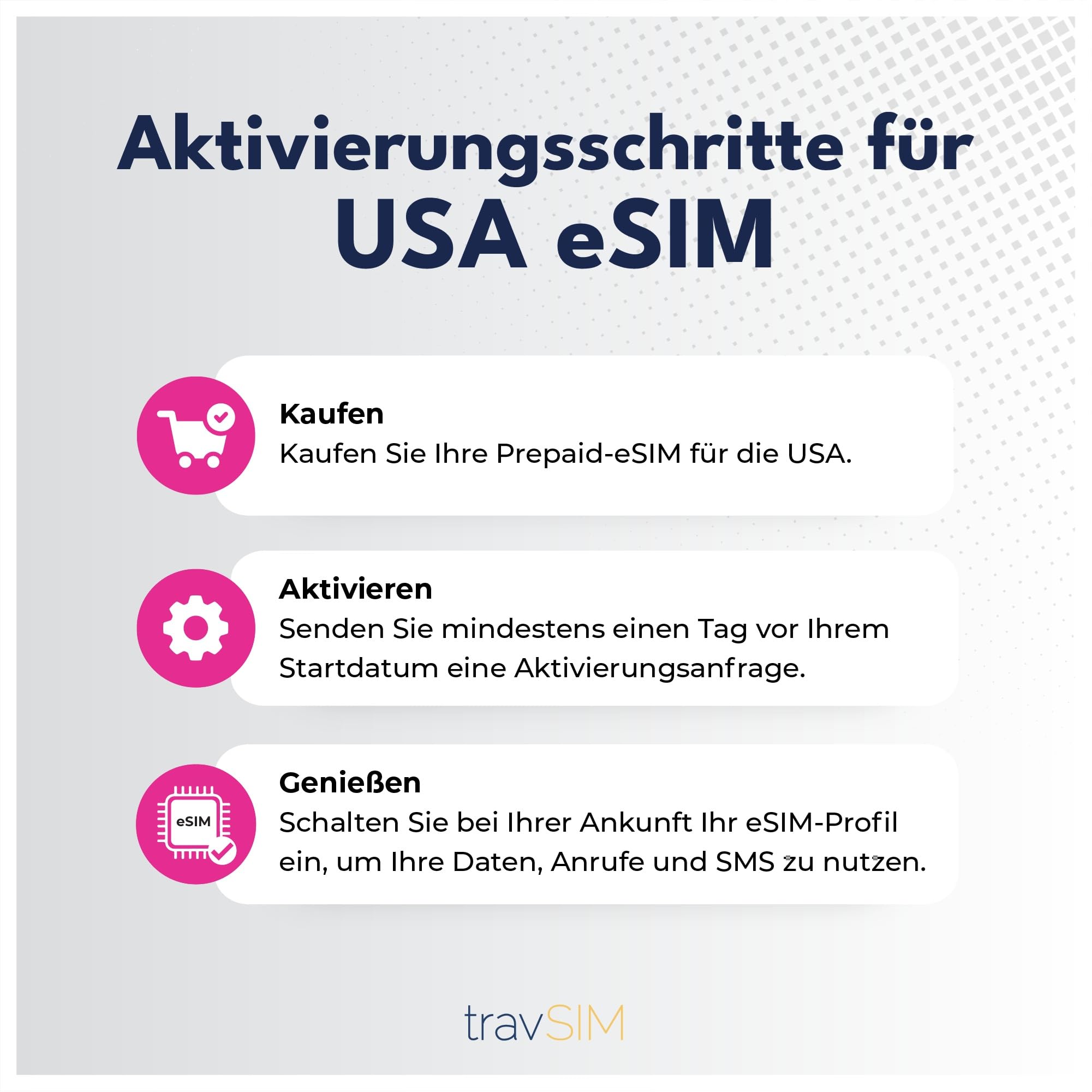 travSIM USA eSIM | T-Mobile Netz | Unbegrenzte Daten, Anrufe & Texte in den USA | e SIM Amerika funktioniert auf eSIM kompatiblen iOS & Android Geräten | e SIM Karte USA 07 Tage