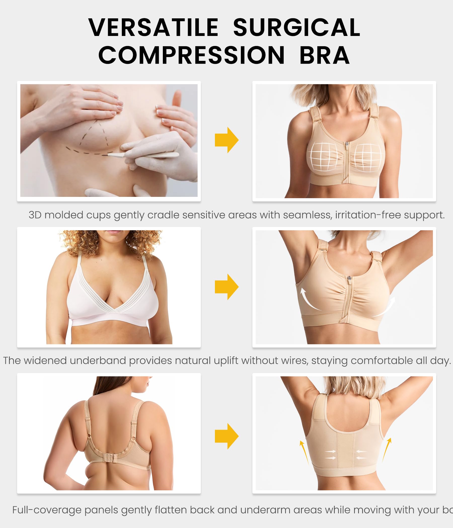 Junlan Soutien-Gorge Post Opératoire à Fermeture Éclair Devant, sans Armatures, Brassière de Contention Post Chirurgie Mammaire avec Larges Bretelles Réglables – Maintien Ferme Sport