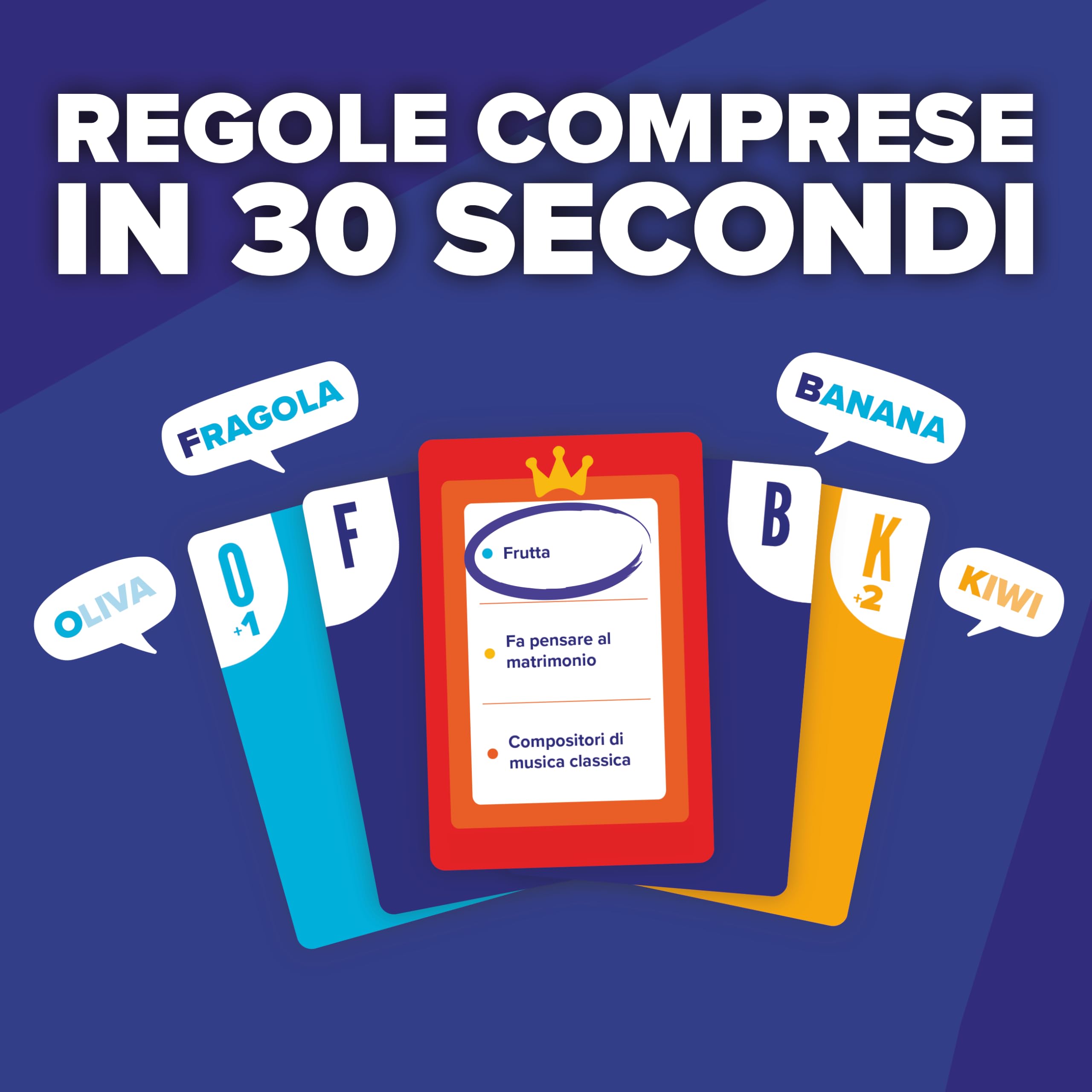 CRACK LIST – Gioco di Carte di Parole ispirato a Nomi Cose Città | Gioco da Tavolo per Tutta la Famiglia | 2-8 Giocatori | 30 Minuti | Dai 10 Anni | Versione Italiana