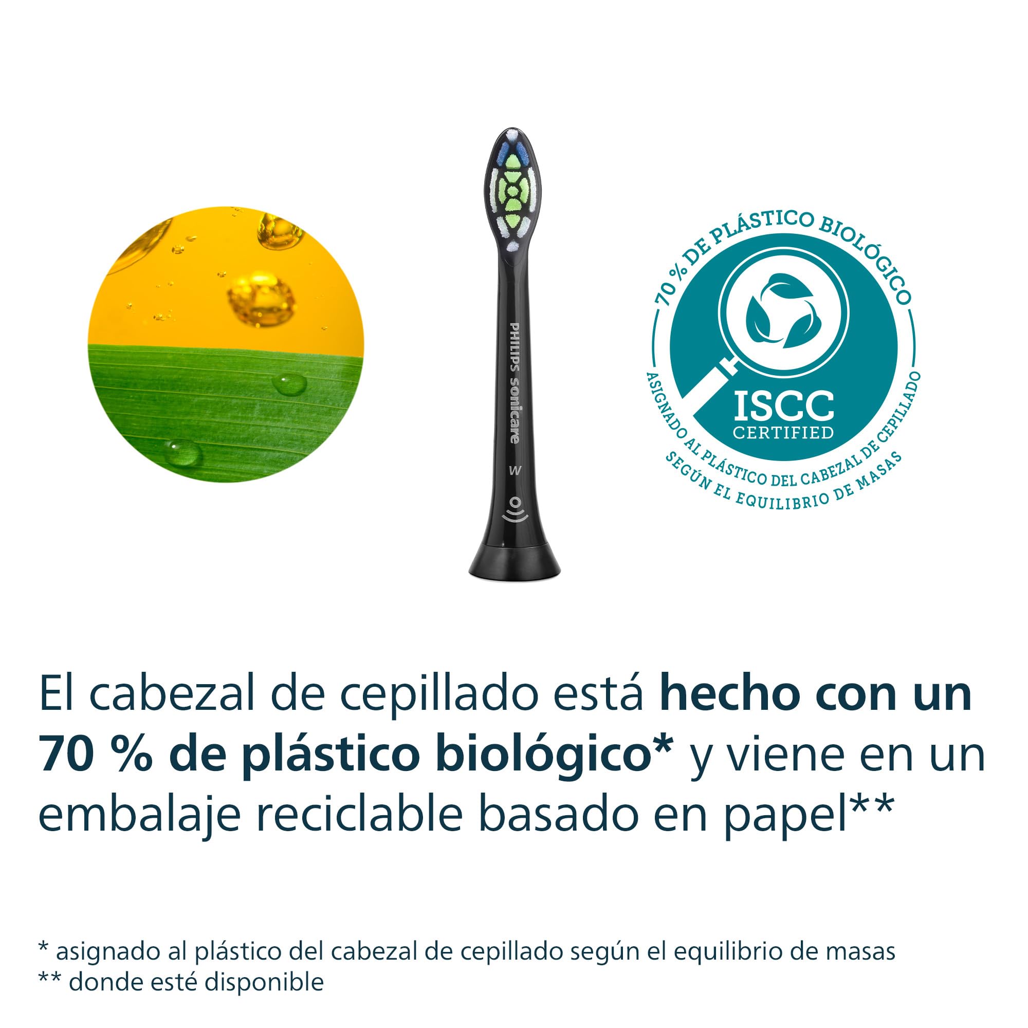 Philips Sonicare W2 Optimal White, cabezales de cepillo dental de repuesto originales, negro, paquete de 4, HX6064/88