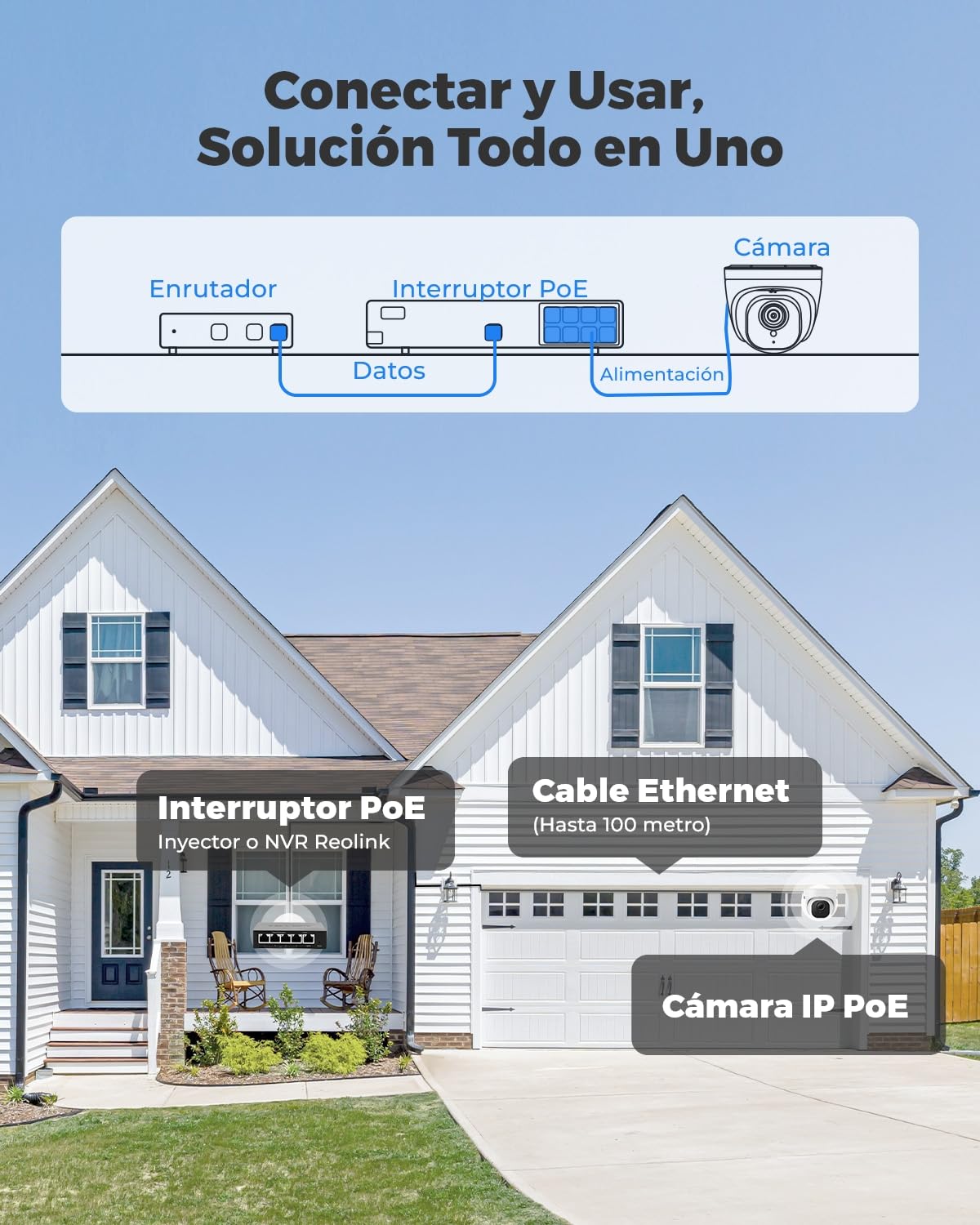 Reolink 5MP PoE Camara Vigilancia Exterior con Detección Personas/Vehículos IP Domo Cámara Seguridad IP67 Impermeable, Grabación de Audio, con Ranura para Tarjeta SD RLC-520A