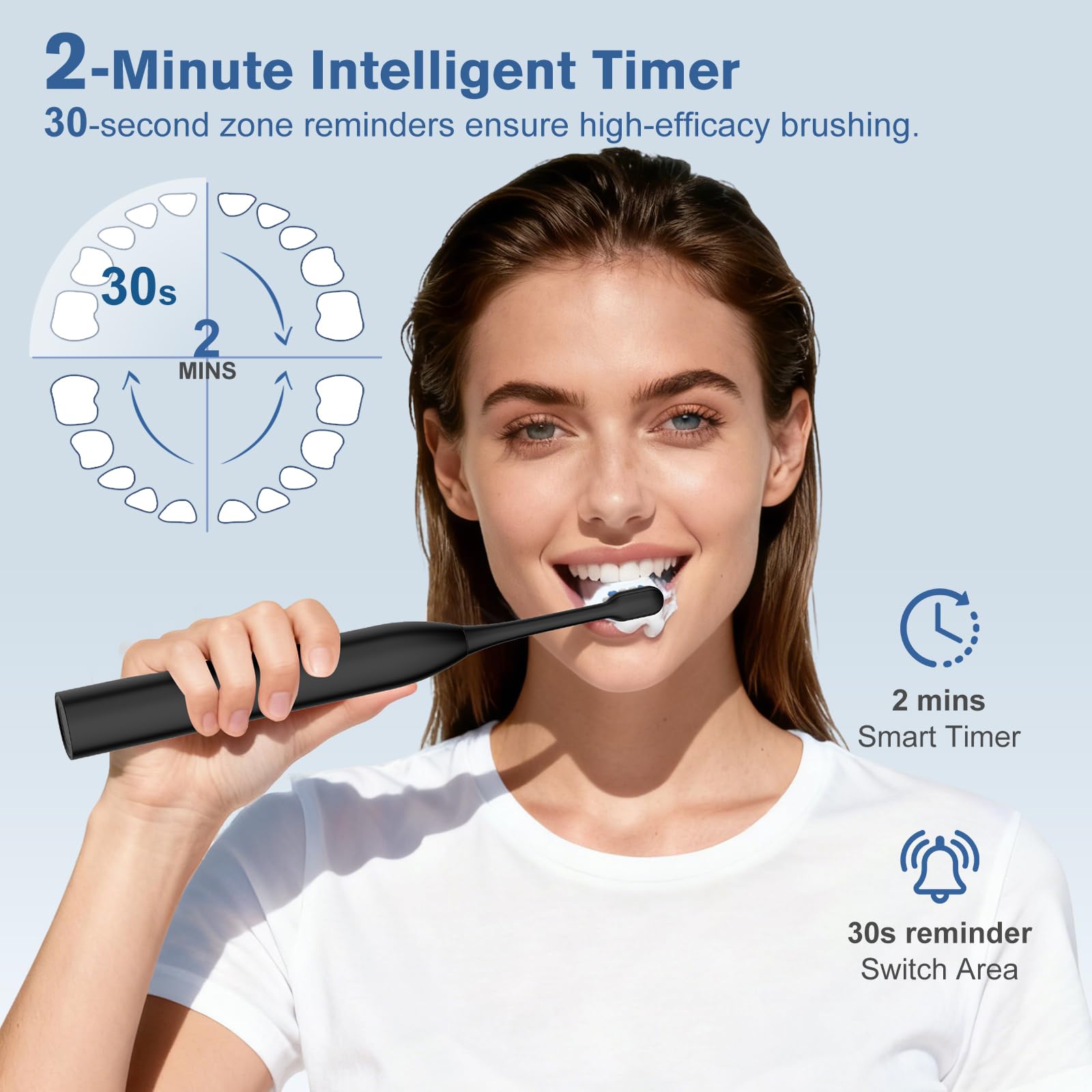 Acqua filo interdentale elettrico spazzolino da denti 2 in 1 kit di igiene orale