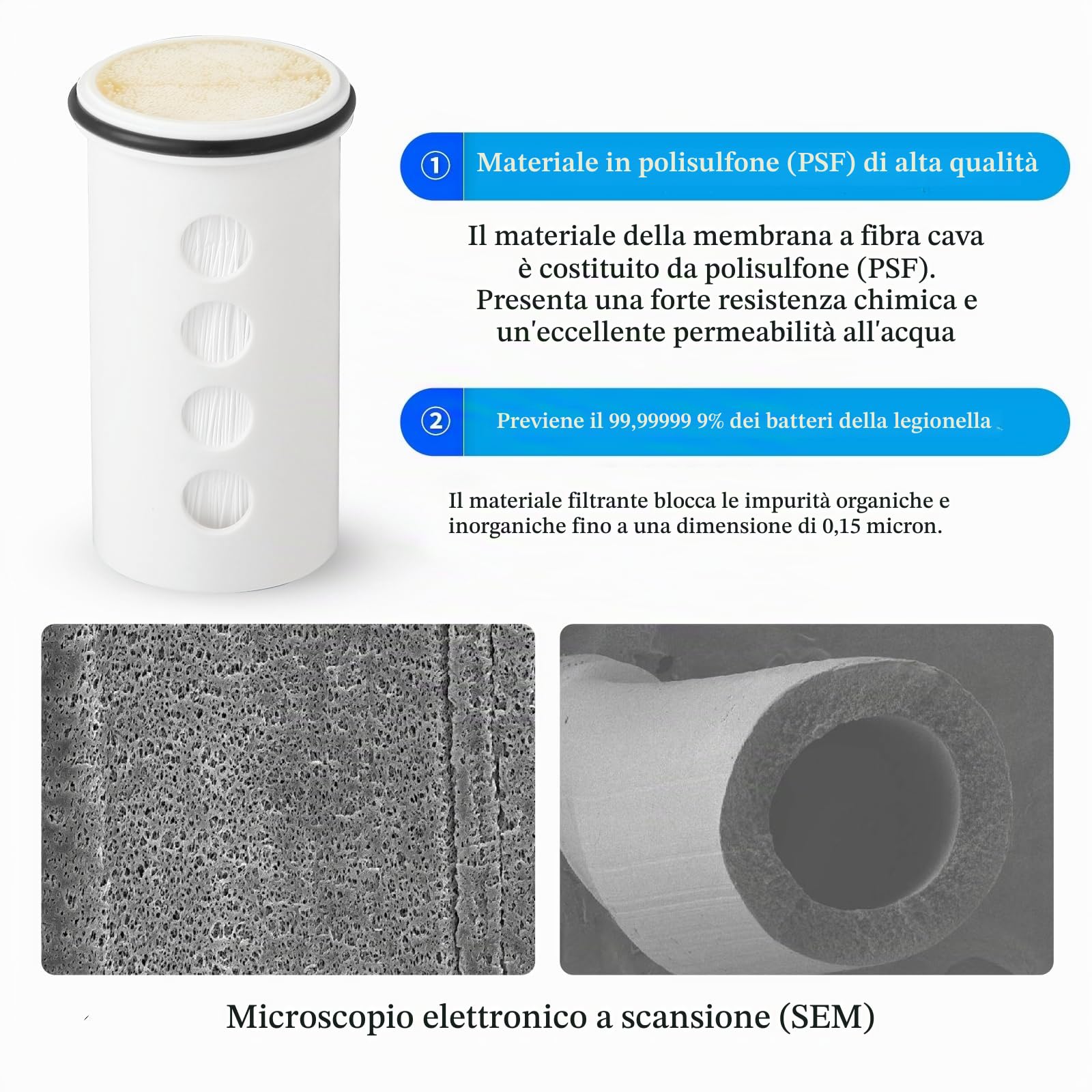 Filtro antilegionella per rubinetto, sistema di filtrazione dell'acqua, testato in laboratorio e certificato - Log 7 Riduzione (SS-885)