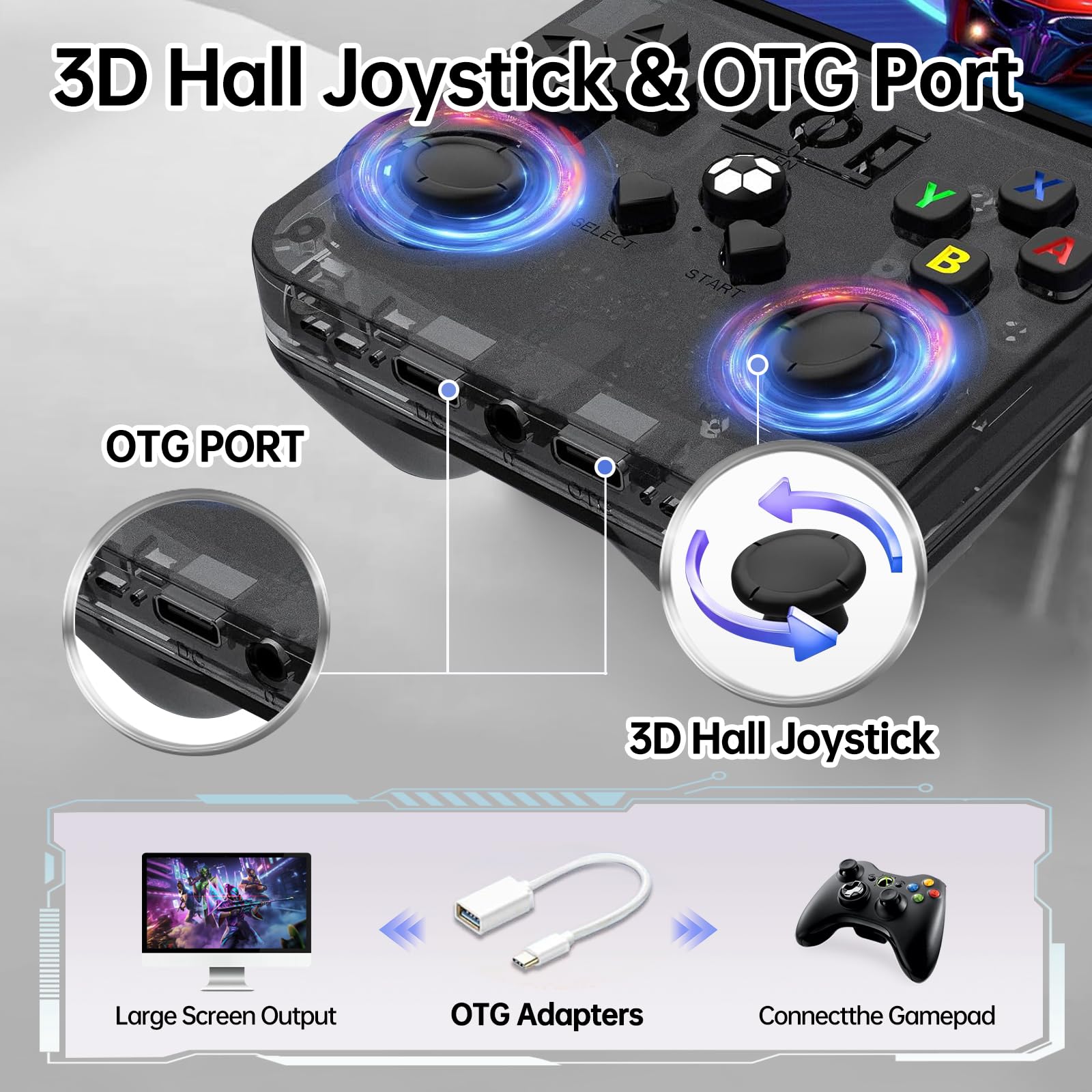 Febotak R36MAX Console di gioco portatile retrò R36S aggiornata con schermo IPS da 4 pollici, 128 GB di spazio di archiviazione, oltre 25.000 giochi e sistema operativo basato su Linux