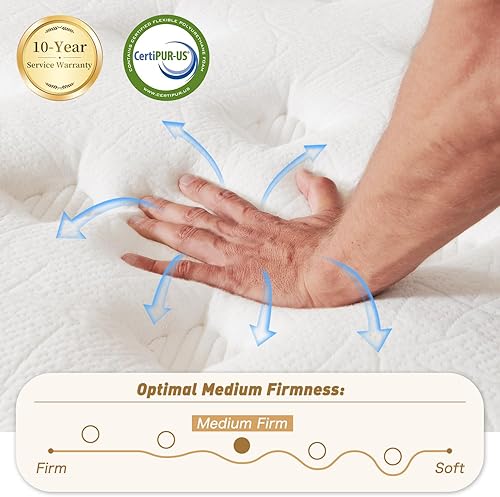 Miniatura 4 de 14 Inch King Size Mattress in a Box, Memory Foam Hybrid Mattress for Motion Isolation, Pocket Spring and Soft Foam, Pressure Relief, Medium Firm