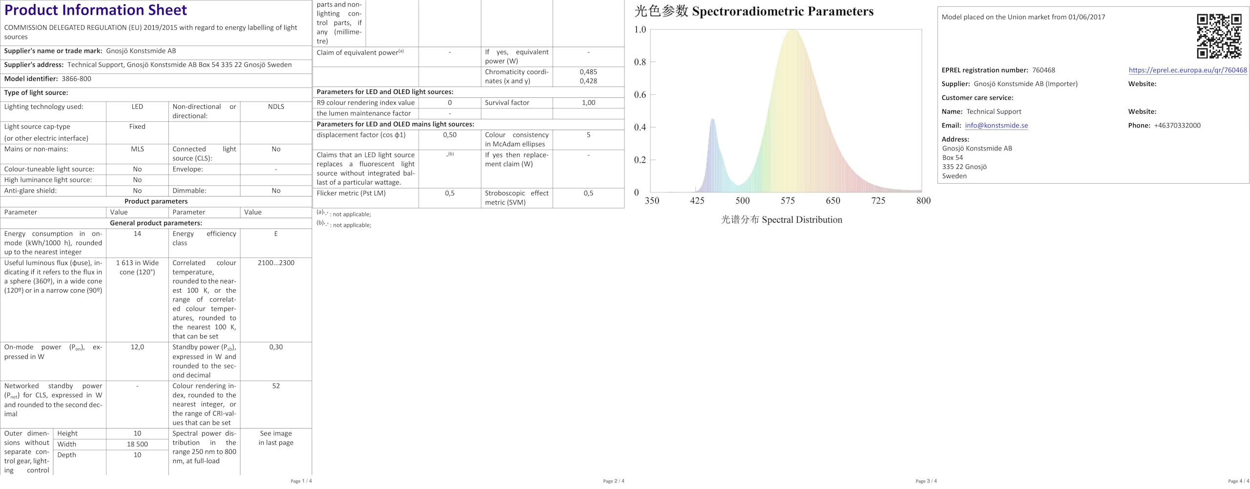 Konstsmide Micro LED Büschellichterkette Cluster, mit 8 Funktionen, Steuergerät und Memoryfunktion, 2016 bernsteinfarbene Dioden, 36V Außentrafo, schwarzes Kabel - 3866-800