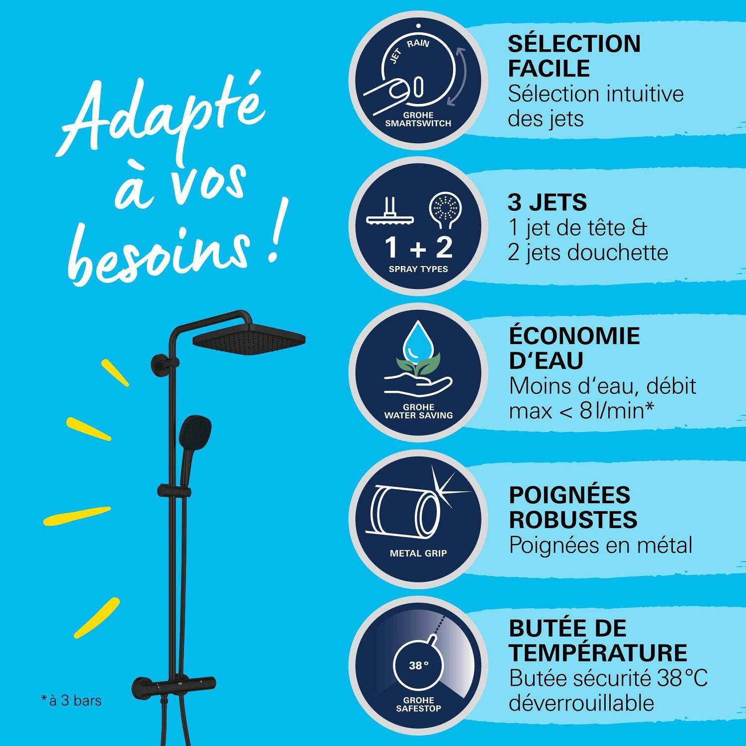 GROHE Vitalio Comfort 250 Colonne de Douche avec Mitigeur Thermostatique, Douche de Tête Carrée 25cm 1 Jet, Douchette Carrée 11cm 2 jets, Flexible 1,75m, Economie d'Eau, Noir Mat, 266972431