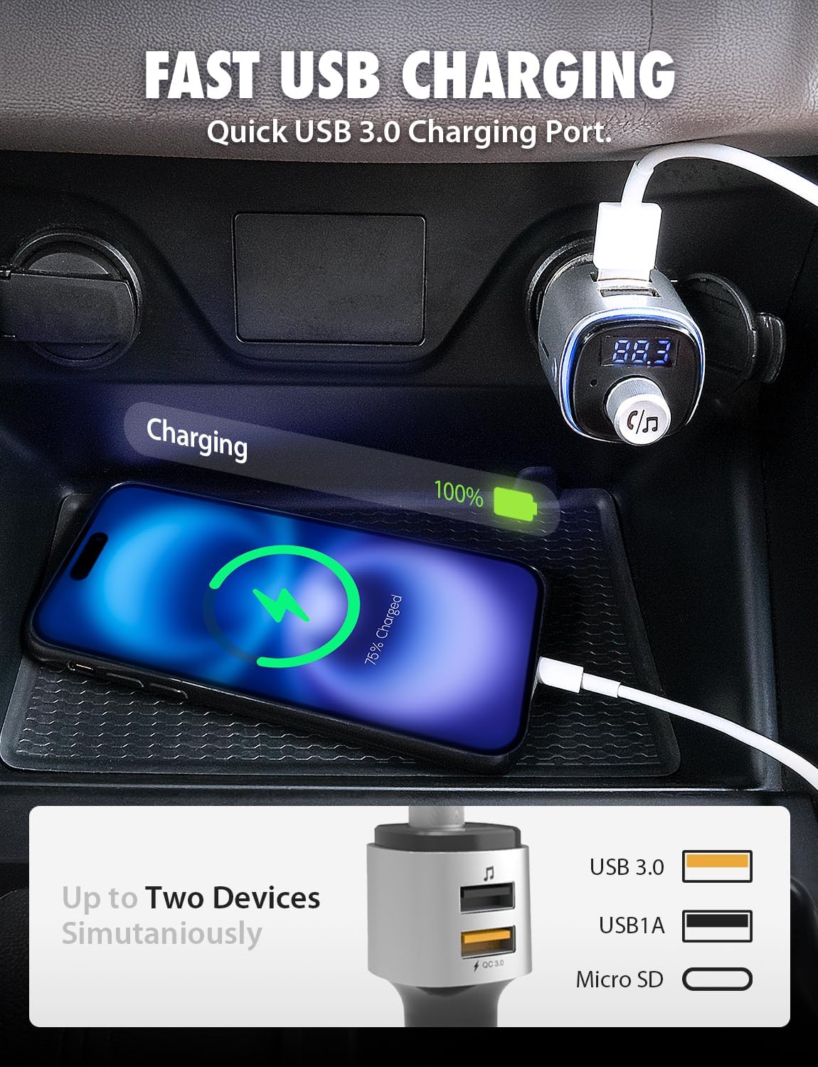Phone charging via Roadtripper Voice FM Transmitter USB ports