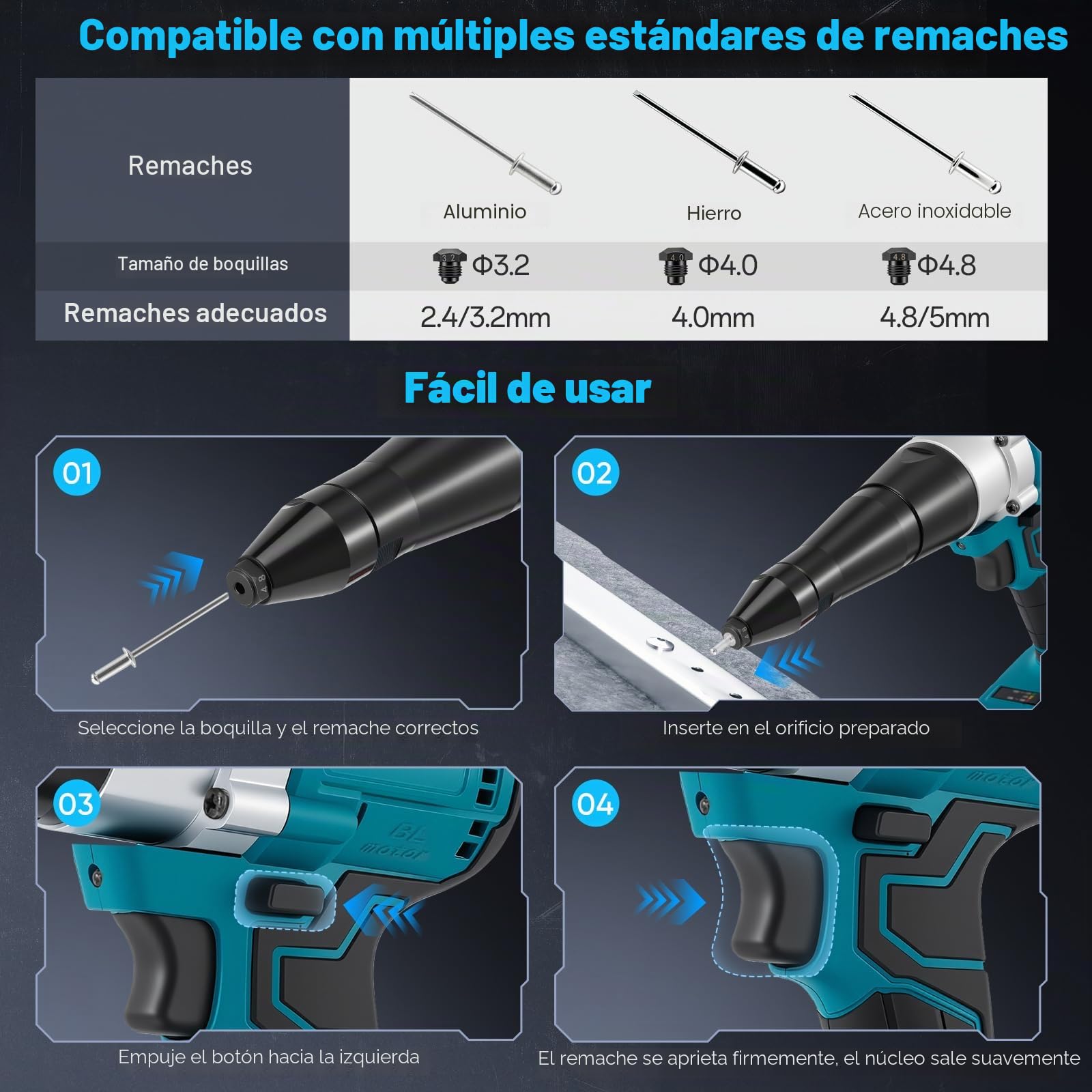 Remachadora inalámbrica compatible con Makita 18V, remachadora inalámbrica con motor sin escobillas, 3 boquillas para remaches de aluminio y acero inoxidable de 2,4-5,0 mm, con luz LED