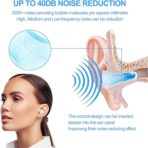 Miniatura 2 de Tapones para los oídos para cancelación de ruido para dormir, tapones para los oídos de 40 dB para reducción de ruido, tapones para los oídos más