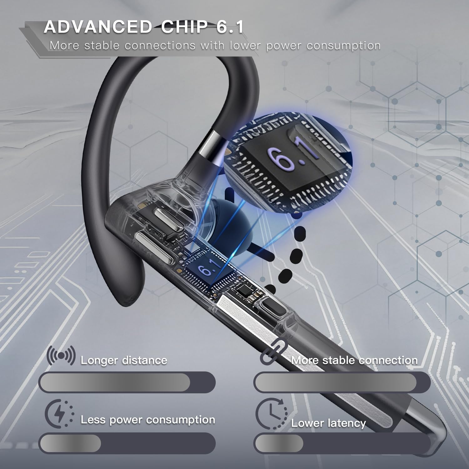 Bluetooth Headset V6.1,100 Hrs Talk Time Single-Ear Earbud,CVC8.0 Noise Cancelling Earpiece,Wireless Headset with Mic for Work,Driving Headphone for Android,iOS,Laptop,Office,Truck Driver - Image 4