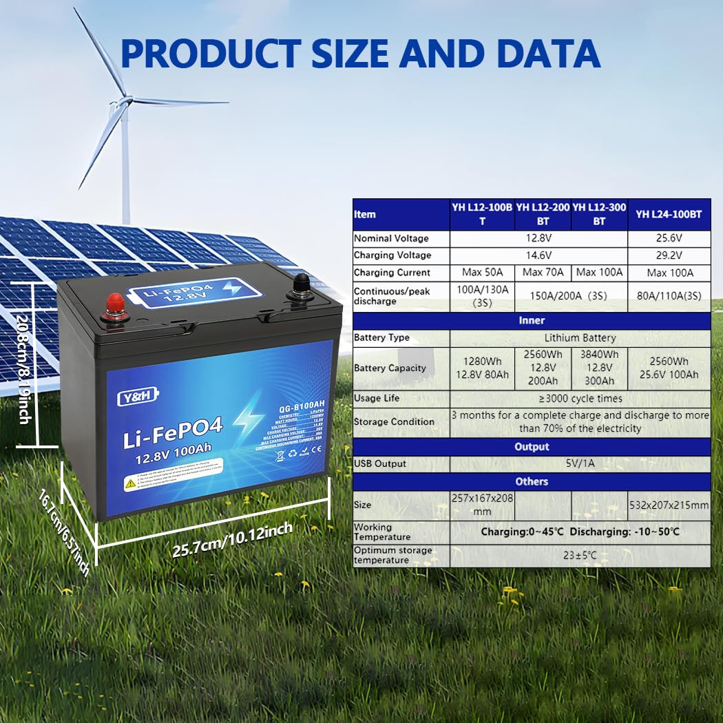 Y&H LiFePO4 Batería de Litio 12V 100Ah con Bluetooth, capacidad de energía máxima 1280Wh, puerto USB, indicador de voltaje en tiempo real, BMS integrado, para motores de trolling, autocaravanas