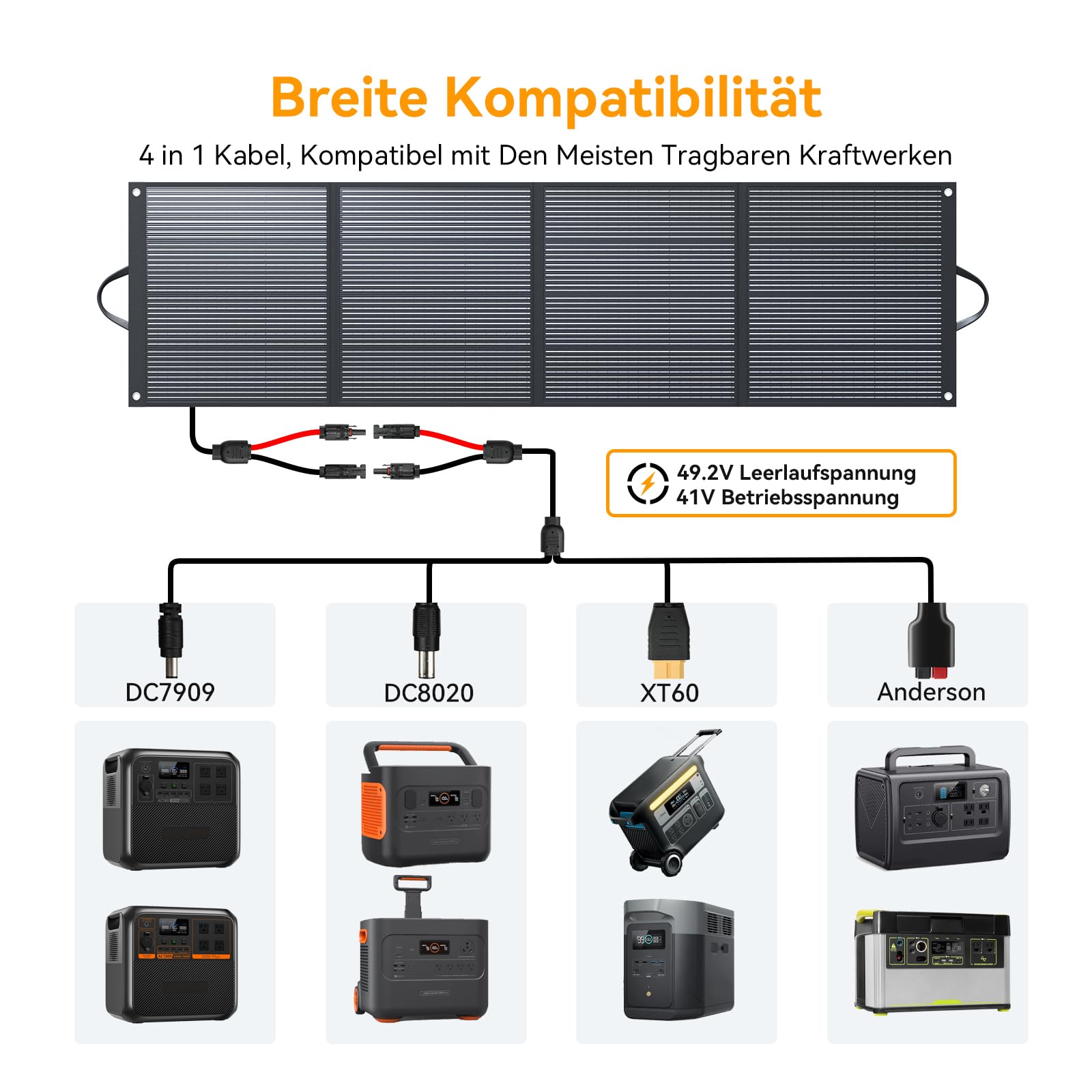 400W Pannello solare pieghevole portatile impermeabile IP68, con rivestimento EFFE, uscita MC4 da 41V, ideale per power bank, generatori solari, campeggio, camper off-grid