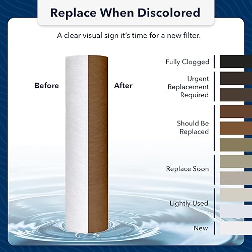 Miniatura 6 de US Water Systems - Filtro de sedimentos de polipropileno hilado de 5 micrones, filtro de agua de 10 x 2.5, cartucho de repuesto para filtro de agua,