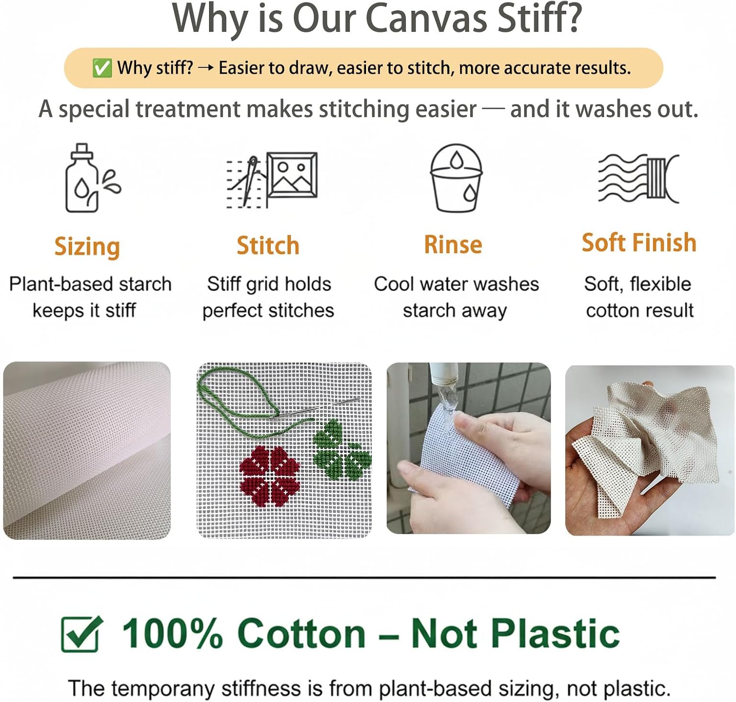 13 Mesh Needlepoint Canvas - 20x18 Inch 100% Cotton Embroidery Canvas Blank White Cloth for Needlepoint DIY Craft Projects, 1-Pack