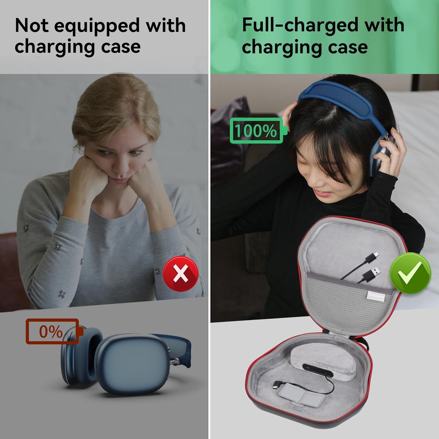 Smatree Charging Case for AirPods Max/AirPods Max 2 Over-Ear Headphone, USB-C Charging,2000mAh Battery Charging-Bag with Sleep Mode, AirPods-Max Protective Case with Auto Sleep, Travel Carrying Bag