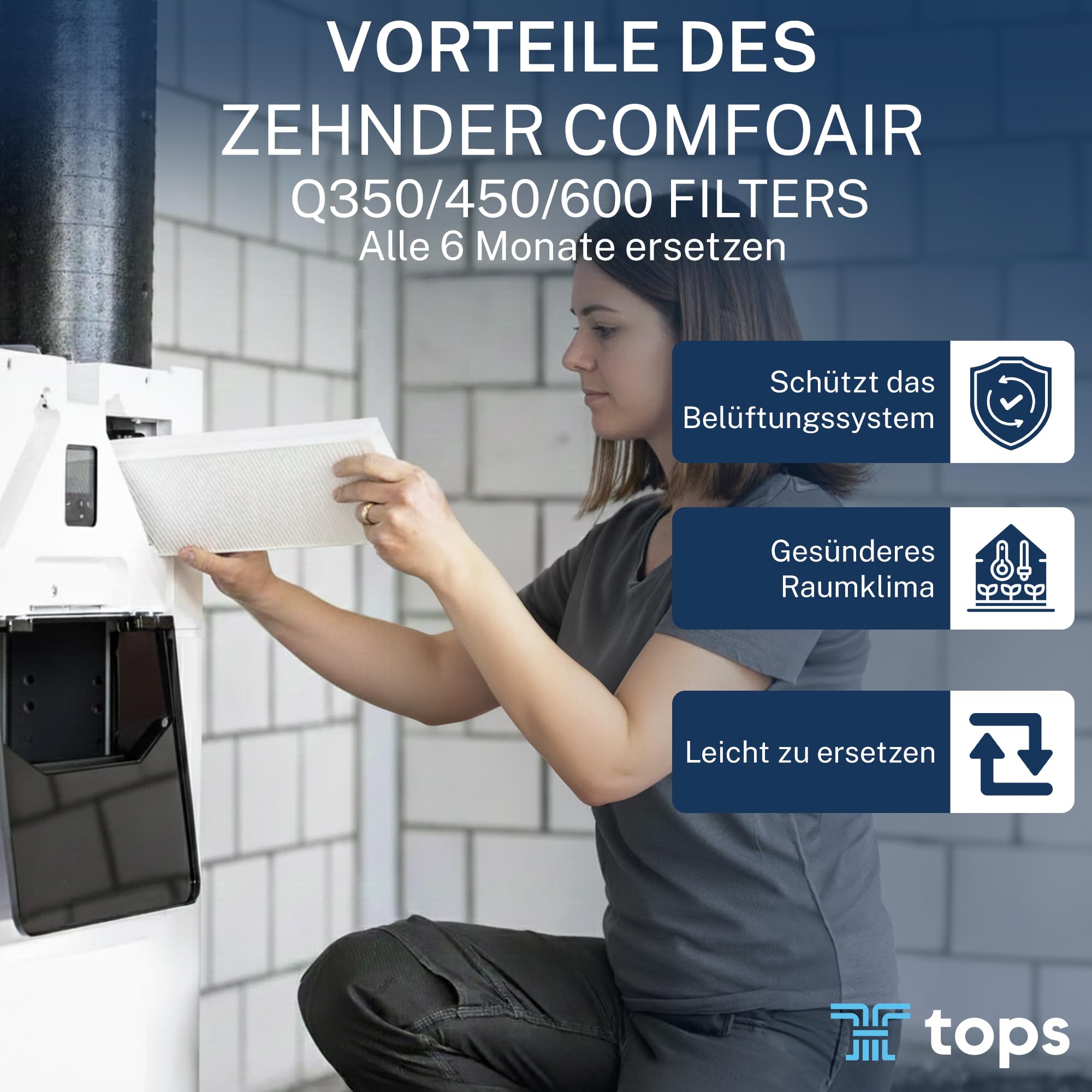Tops Filter Für Zehnder ComfoAir Q350/450/600 | 4x Pollenfilter G4+F7 | Zehnder Filter ComfoAir Q350 | Ersetzt Original Zehnder 400502013