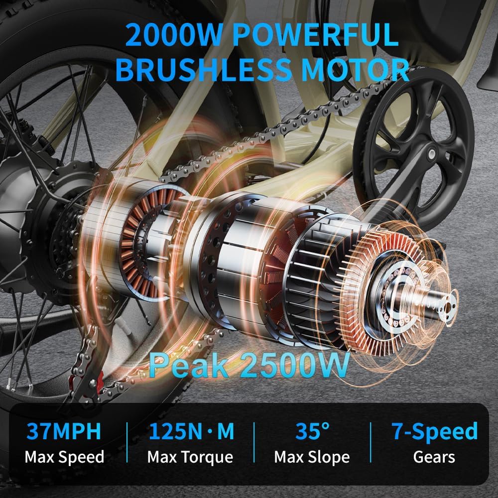 GREATWORK 2500W Peak Electric Bike for Adults, 1200Wh Removable Battery, Max 37MPH & 100 Miles Electric Dirt Bike with Full Suspension, 20"x4" Fat Tire Motorcycle Style Commuter Ebike for Men Women