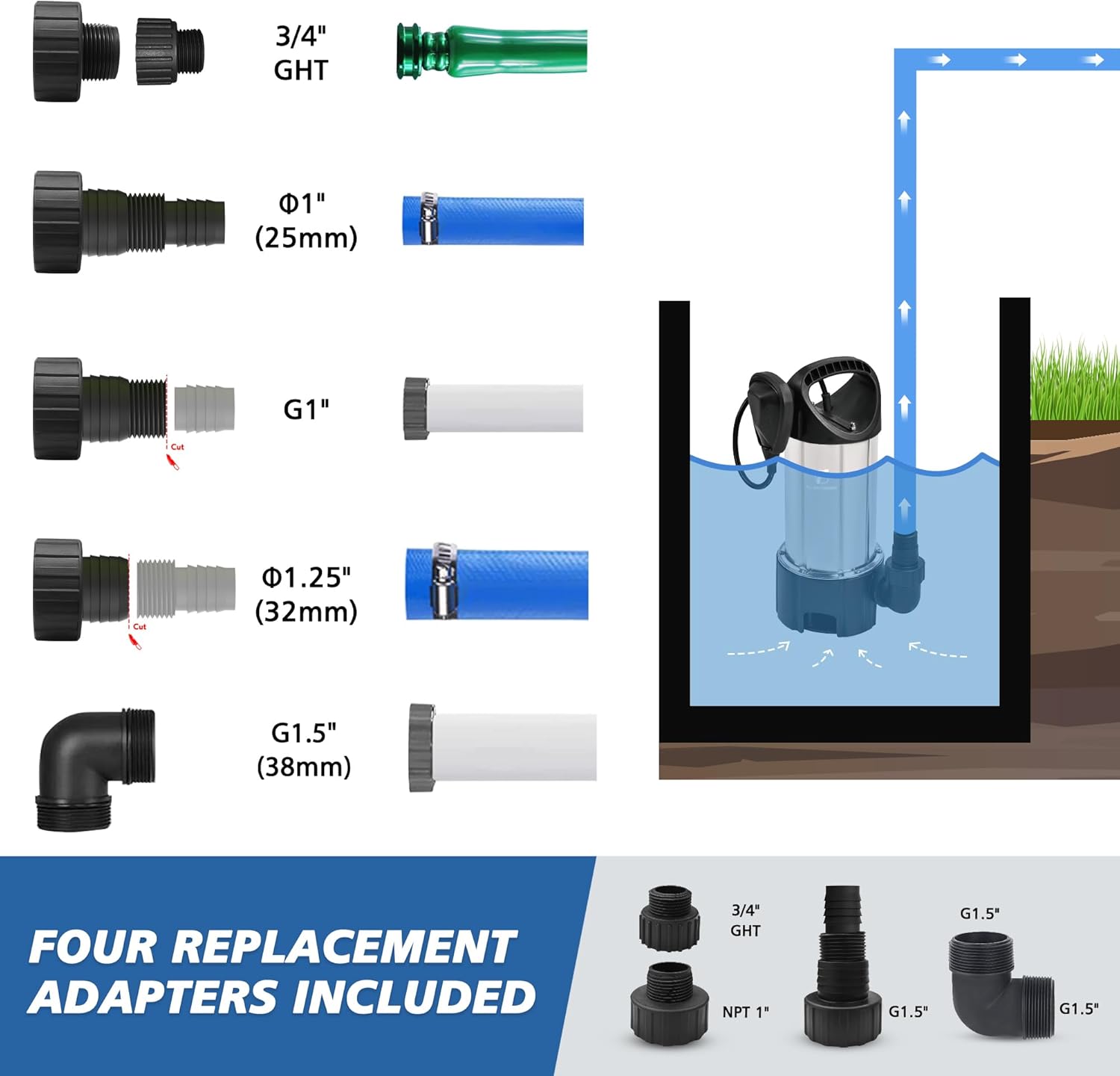 Four replacement adapters included with the pump