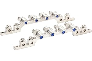 Coax Grounding Block