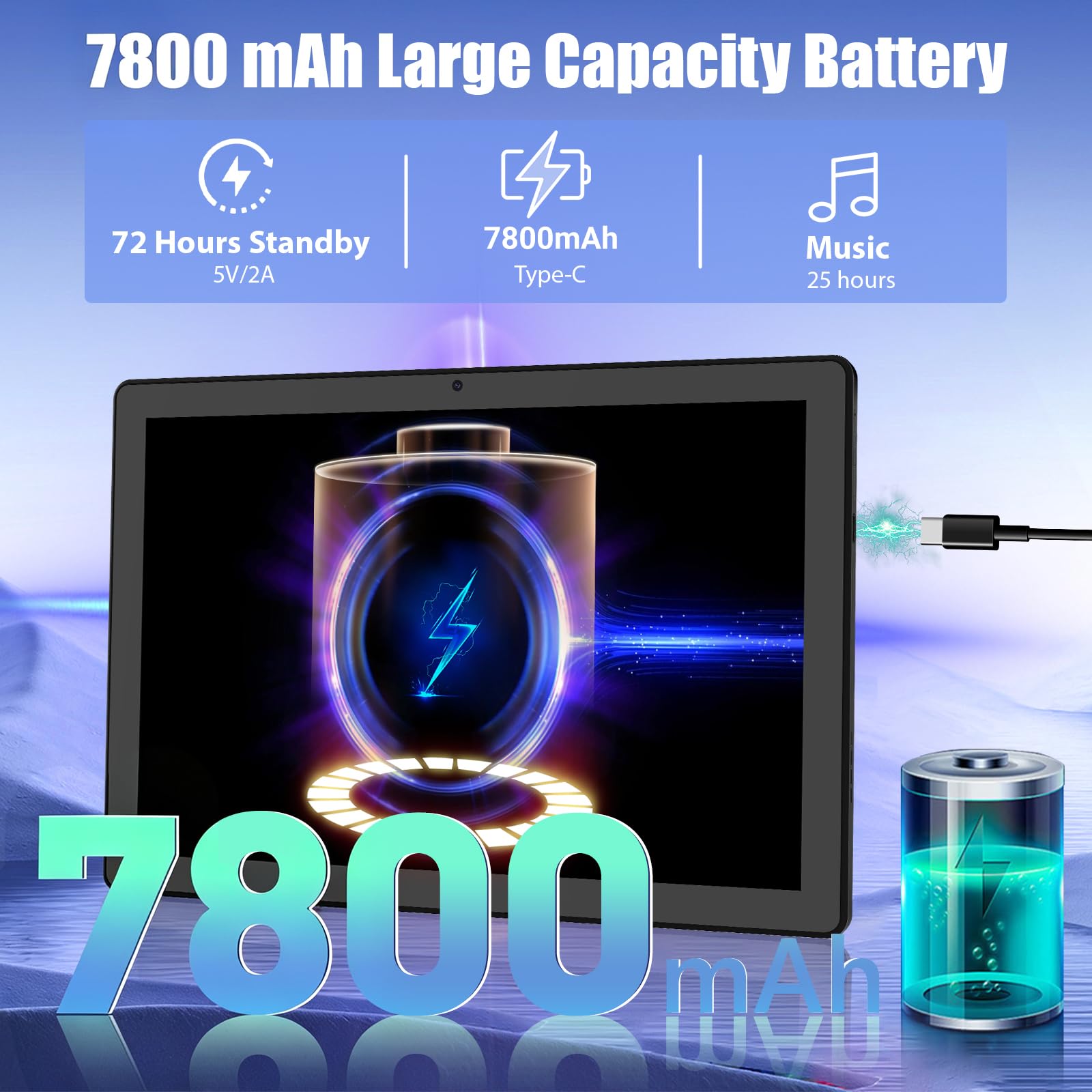 Tablet 11 Zoll 2 in 1, Android 16 Tablet Gemini AI, 36GB RAM + 128GB ROM (1TB Erweiterbar), Octa-Core, 7800mAh mit Schnelladung, Wi-Fi 6 & Bluetooth 5.4