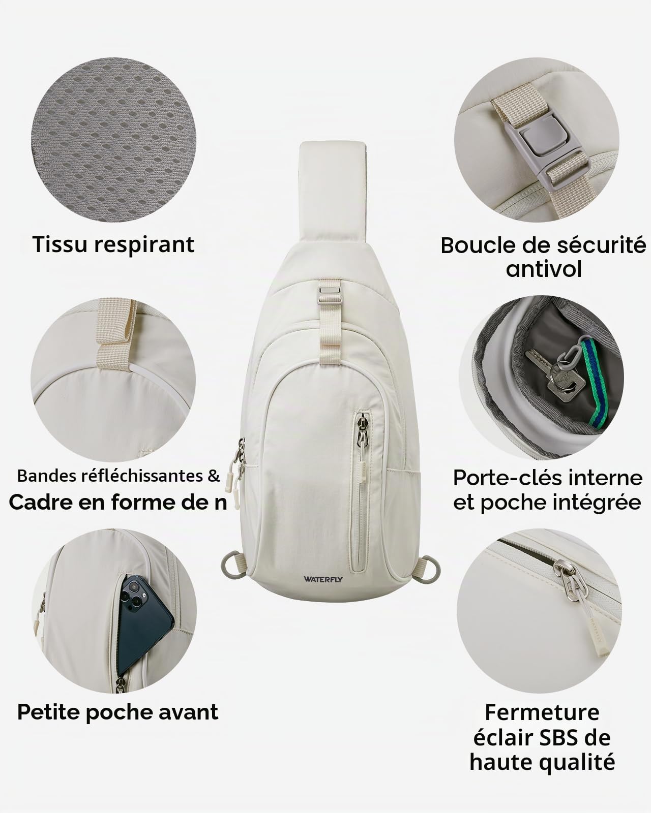 Waterfly Sac Bandoulière Homme Femme: Sac de Poitrine Sacoche Bandoulière Sac à Dos Petit pour Sport et Loisirs Randonnée Excursion Voyage