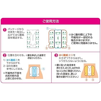 ピップ 腰用貼るサポーター 3枚入り　７セット Amazon | ピップ 貼るサポーター 腰用 サポーター 湿布 姿勢