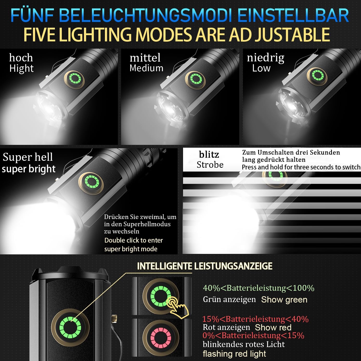 ASORT LED Torch Mini fénymódok