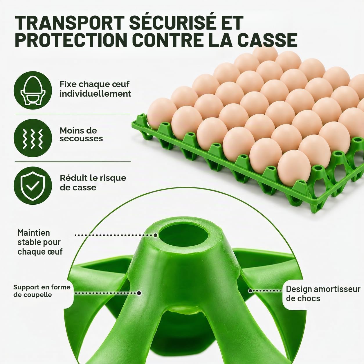 CYEER Lot de 20 Plateaux à Œufs en Plastique Vert, Alvéoles pour 30 Œufs Empilables, Casier Lavable pour Élevage de Poules, Transport et Vente sur Marché (Capacité 600 Œufs)