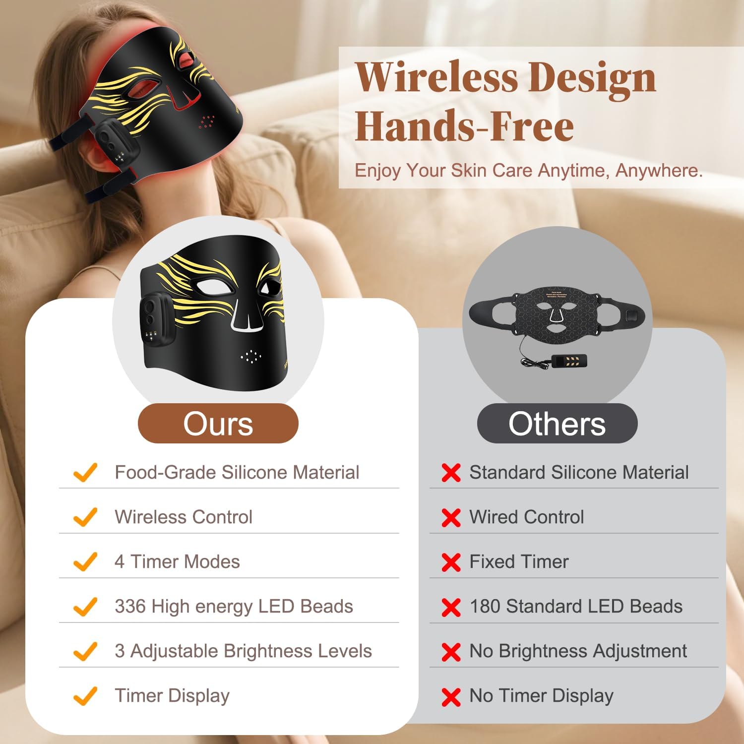 Red Light Therapy for Face, Valentines Day Gifts, Wireless Led Face Mask Light Therapy, Rechargeable 2000mAh Red Light Mask with 336 LED Chips, 4 Modes, Timer for Home Skincare (Black) - Image 6