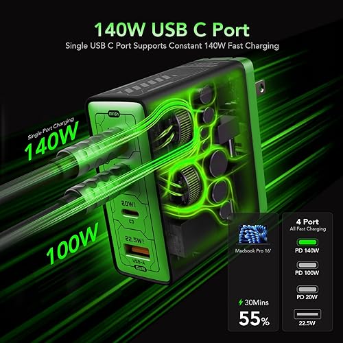 Miniatura 2 de Mfish Cargador USB-C de 140 W, bloque de cargador GaN de 4 puertos, adaptador de corriente plegable para MacBook ProAir, iPad Pro, iPhone 1716 Pro,