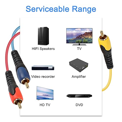 Miniatura 5 de MEIRIYFA 5-RCA Male RGB Component Audio Video Cable,5-RCA Male to 5RCA Male Gold Plated Cable for DVD,TVHDTV, VCR's, CD Players VCR, Camcorder,