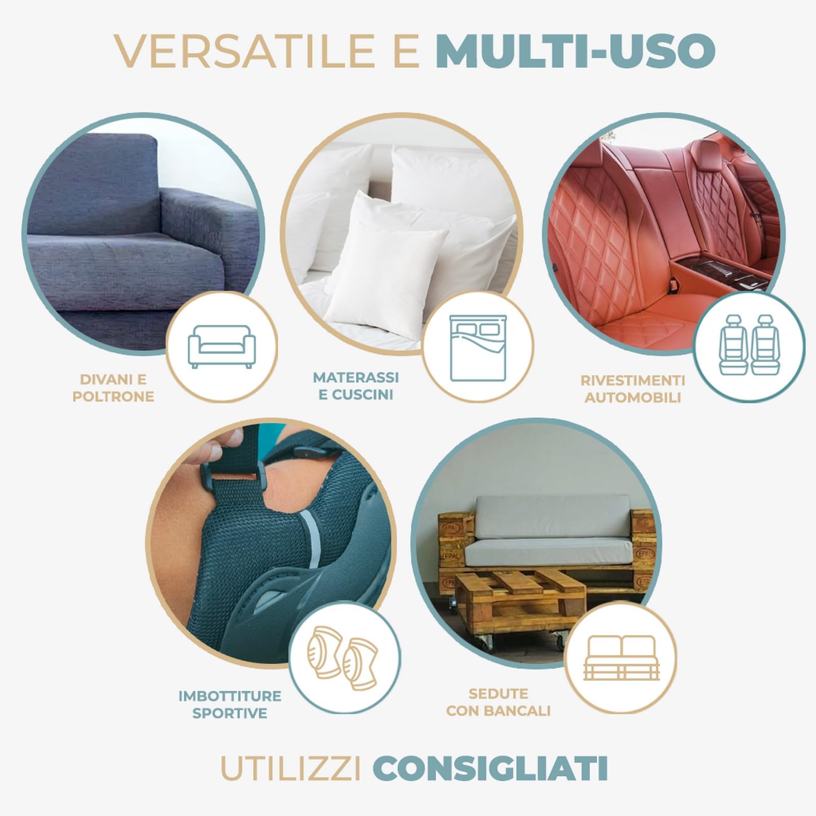 PARAMAISON Gommapiuma per Imbottitura in Poliuretano Espanso | Densità 18, 25 o 30 | Lastra 100x200 cm | Spessore 2–12 cm | Spugna per Cuscini, Divani e Sedute