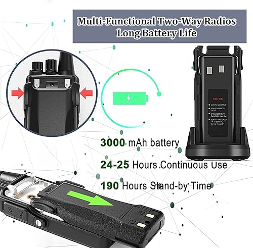 Miniatura 4 de SAMCOM Radio de 2 vías de 3000 mAh radios bidireccionales de largo alcance FPCN10A de alta potencia para adultos radio programable UHF de mano