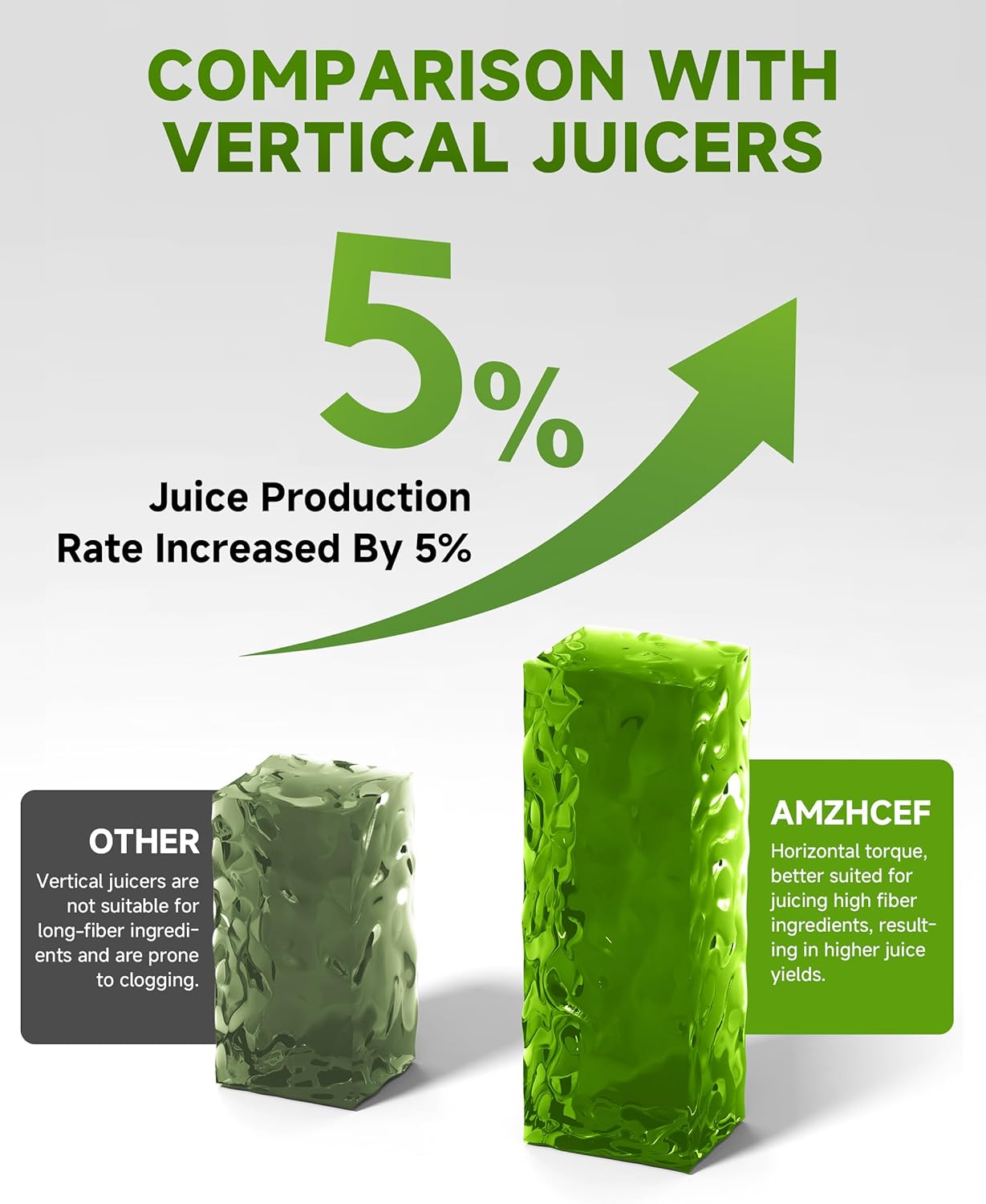 Juicer Machines - AMZCHEF Cold Press Masticating Juicer whole Fruit and Vegetable - Delicate Chew No Need to Filter - BPA Free Juice Extractor with 2 Cups and Brush- Ebony - Image 3