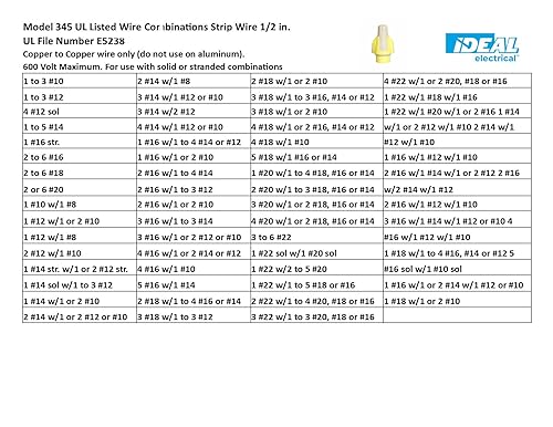 Miniatura 52 de IDEAL - Tornillo eléctrico ProFLEX Mini (30-443J), conector de cable naranja/azul, tarro de 175 tuercas de alambre giratorias compactas para 22 a 12