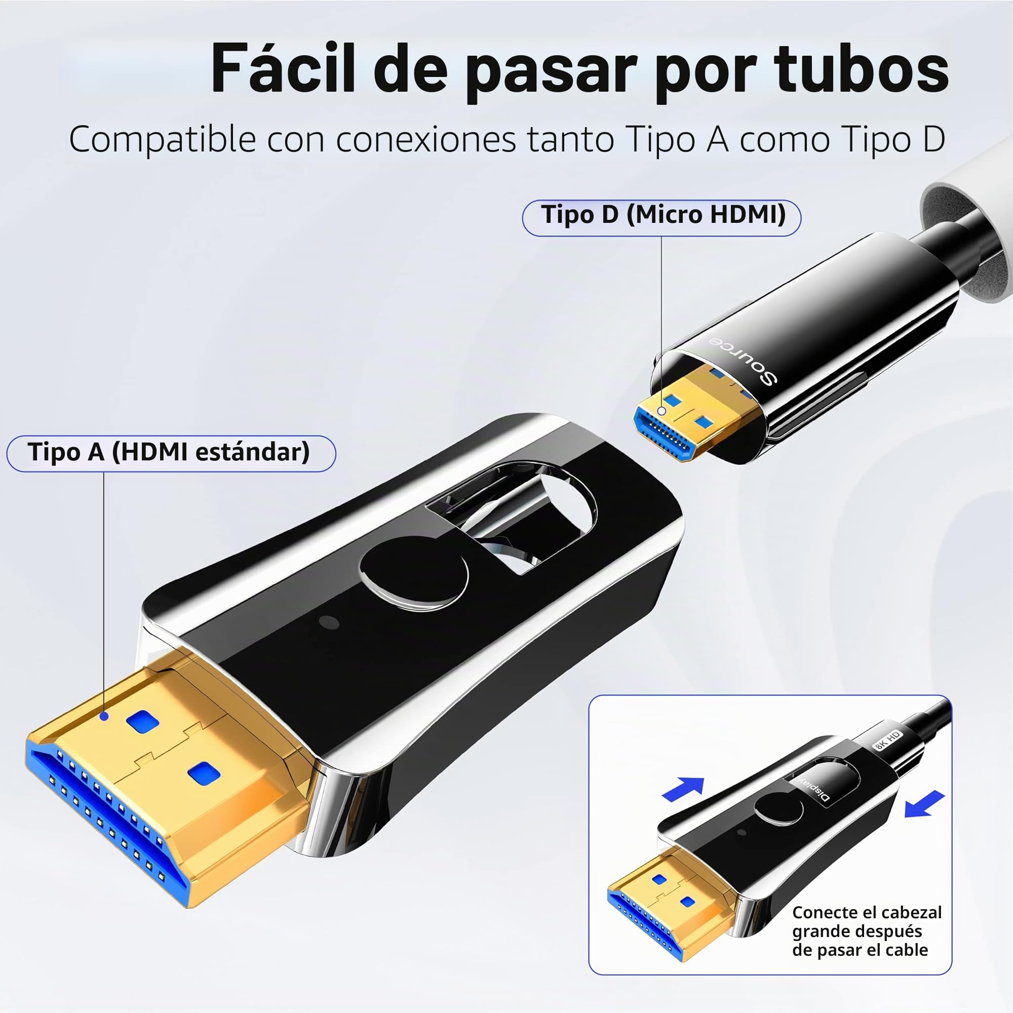 Cable HDMI de fibra óptica 15 metros 8K, en la pared Cable HDMI 2.1 8K@60Hz 4K@120Hz Alta Velocidad 48Gbps Micro HDMI desmontable, Dynamic HDR eARC Dolby Atmos para Fire Roku Apple HDTV, monitor