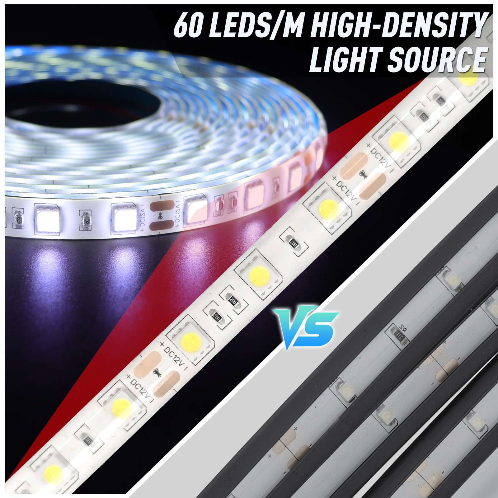 Wohnmobil-Markisenlicht, 12 V, 6 m, wasserdicht, LED-Streifen, Außenbeleuchtung, für Wohnmobil, Reise, Anhänger, Lebensmittel, LKW, Outdoor-Party